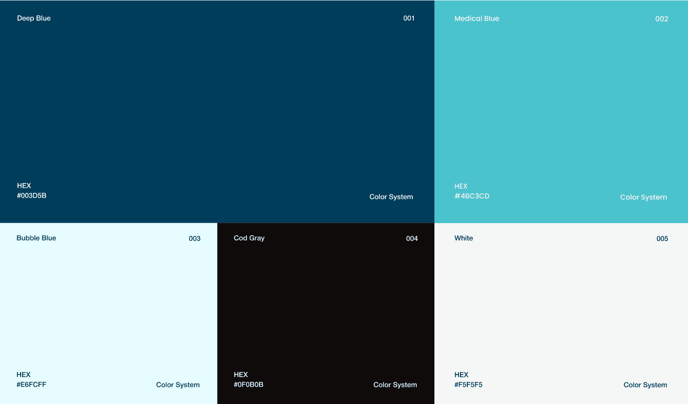 GadiMed — Full Colour System