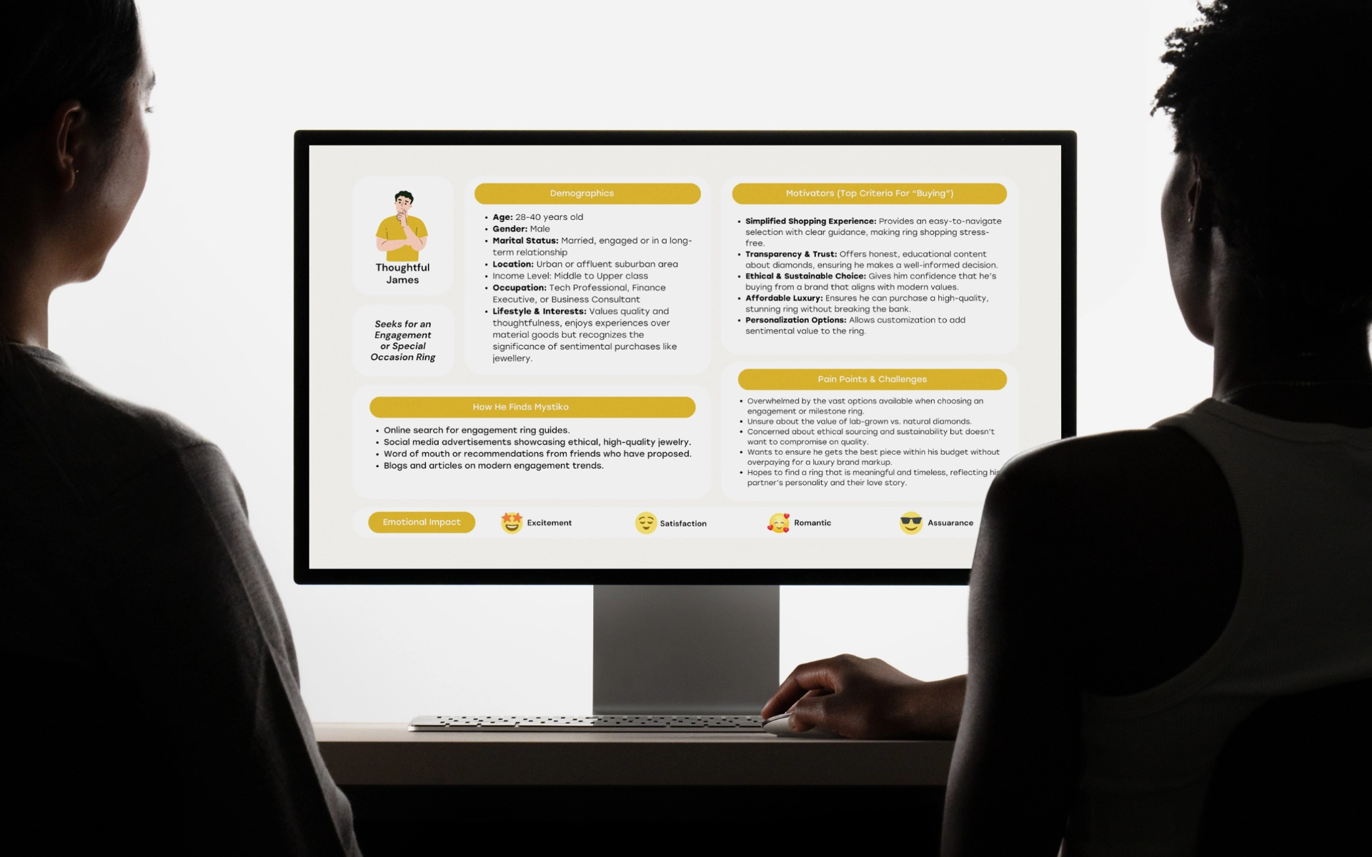 MYSTIKÓ Brand Overview