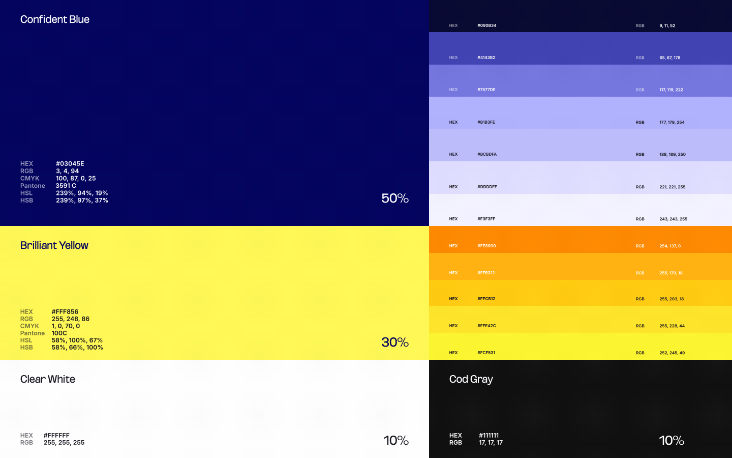 Rods Animation 2